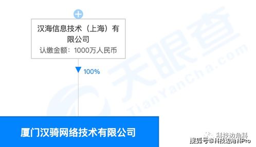 美團新布局 成立廈門漢騎網絡公司，拓展共享出行與網絡服務業務